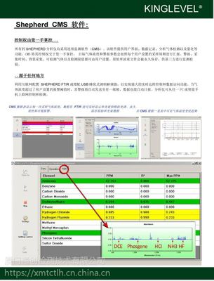 【Shepherd FTIR 便携式傅里叶变换红外多组分气体分析仪】