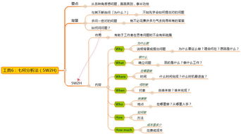 旅游网站想要靠文案刷爆互联网营销 这几个要点你知道吗 思途cms